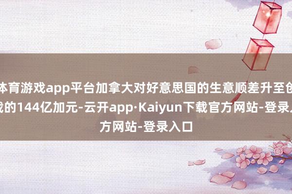 体育游戏app平台加拿大对好意思国的生意顺差升至创记载的144亿加元-云开app·Kaiyun下载官方网站-登录入口