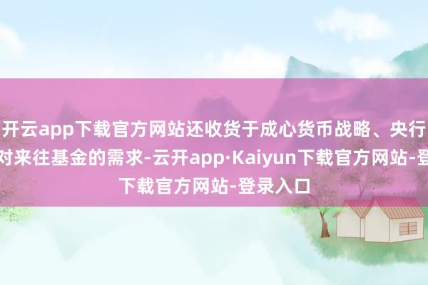 开云app下载官方网站还收货于成心货币战略、央行买盘及对来往基金的需求-云开app·Kaiyun下载官方网站-登录入口